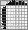Japanese crossword &laquo;Dog&raquo;