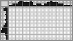Japanese crossword &laquo;Dog&raquo;