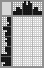 Japanese crossword &laquo;Dog&raquo;