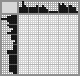 Japanese crossword &laquo;Dog&raquo;