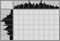 Japanese crossword &laquo;The Dog&raquo;