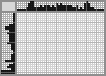 Japanese crossword «Dog» Japanese crossword «Dog»