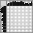 Japanese crossword «Dog and butterfly» Japanese crossword «Dog and butterfly»