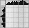 Japanese crossword «Dog and kitten» Japanese crossword «Dog and kitten»