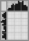 Japanese crossword &laquo;Food? Food!&raquo;