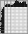 Japanese crossword &laquo;Dog assistant&raquo;