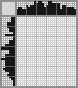 Japanese crossword &laquo;Dog with bone&raquo;