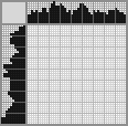 Japanese crossword «Dog Sharik» Japanese crossword «Dog Sharik»