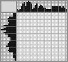 Japanese crossword «Doge» Japanese crossword «Doge»