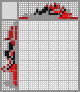 Japanese crossword «Doggie» Japanese crossword «Doggie»