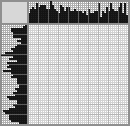 Japanese crossword «Dog in the city» Japanese crossword «Dog in the city»