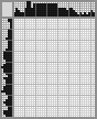 Japanese crossword «Peter 1» Japanese crossword «Peter 1»