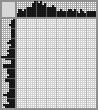 Japanese crossword &laquo;Peter 1 ("Russia young")&raquo;