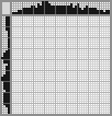 Japanese crossword «Peter I» Japanese crossword «Peter I»