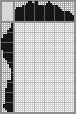 Japanese crossword «Music stand» Japanese crossword «Music stand»