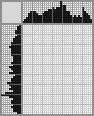 Random crossword Random crossword