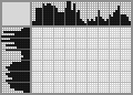 Japanese crossword «Office vibe» Japanese crossword «Office vibe»