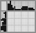 Japanese crossword &laquo;Worker&raquo;
