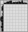 Japanese crossword «Worker» Japanese crossword «Worker»