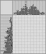 Japanese crossword «Worker and Kolkhoz Woman» Japanese crossword «Worker and Kolkhoz Woman»