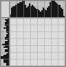 Japanese crossword &laquo;Work&raquo;