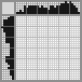 Japanese crossword «Radar» Japanese crossword «Radar»
