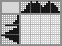 Japanese crossword &laquo;Radio&raquo;