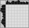 Japanese crossword «Joyful dog» Japanese crossword «Joyful dog»