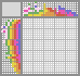 Japanese crossword «Rainbow Horse» Japanese crossword «Rainbow Horse»
