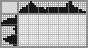 Japanese crossword &laquo;RAF-2203 Latvija&raquo;
