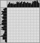 Japanese crossword «Raphael» Japanese crossword «Raphael»