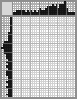 Japanese crossword «Rafael Santi» Japanese crossword «Rafael Santi»