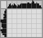 Japanese crossword «Crayfish» Japanese crossword «Crayfish»