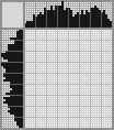 Japanese crossword «Cancer» Japanese crossword «Cancer»