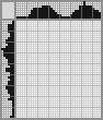Japanese crossword «Crayfish» Japanese crossword «Crayfish»