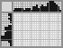 Random crossword Random crossword