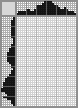 Japanese crossword «Rocket» Japanese crossword «Rocket»