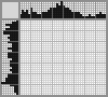 Japanese crossword &laquo;Rocket&raquo;