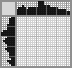 Japanese crossword &laquo;Rocket&raquo;
