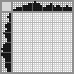 Japanese crossword «Rocket» Japanese crossword «Rocket»
