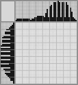 Japanese crossword «Racket» Japanese crossword «Racket»