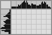Japanese crossword «Rocket launcher» Japanese crossword «Rocket launcher»