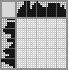 Japanese crossword «Sink» Japanese crossword «Sink»