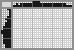 Japanese crossword «Seashell» Japanese crossword «Seashell»