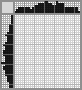 Japanese crossword &laquo;Shell&raquo;