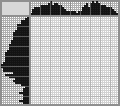 Japanese crossword «Shell» Japanese crossword «Shell»