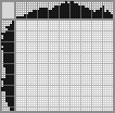 Japanese crossword «Seashell» Japanese crossword «Seashell»