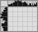 Japanese crossword &laquo;Shells&raquo;