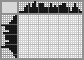 Japanese crossword «Rally - top view» Japanese crossword «Rally - top view»