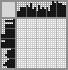 Japanese crossword «Ramen» Japanese crossword «Ramen»